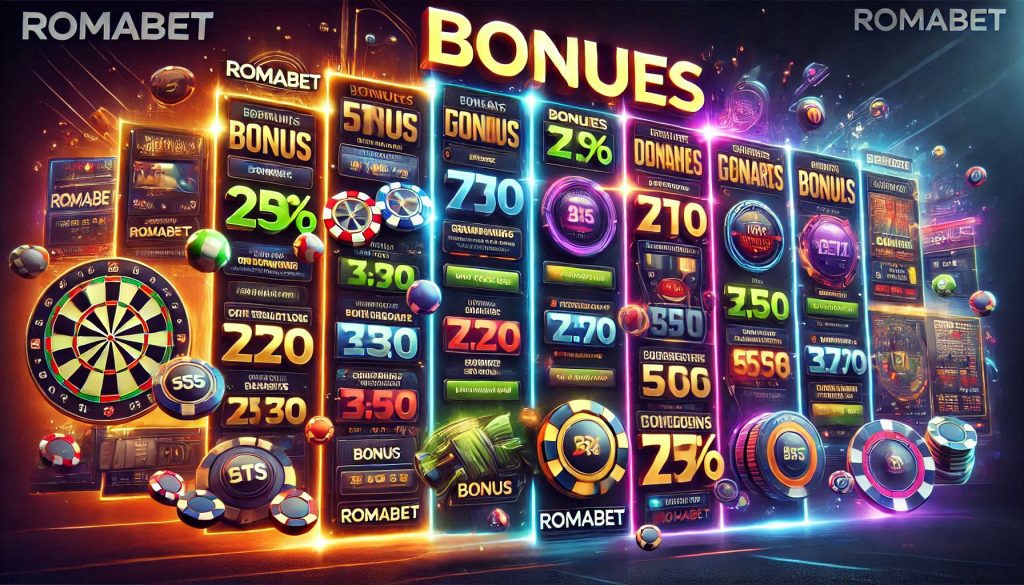 Romabet Bonus ve Promosyonları